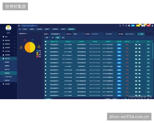 StatSports的数据显示，其客户之一在使用其系统后，单赛季的肌肉损伤次数从44次下降到20次，直接证明了数据监控在伤病预防上的巨大价值